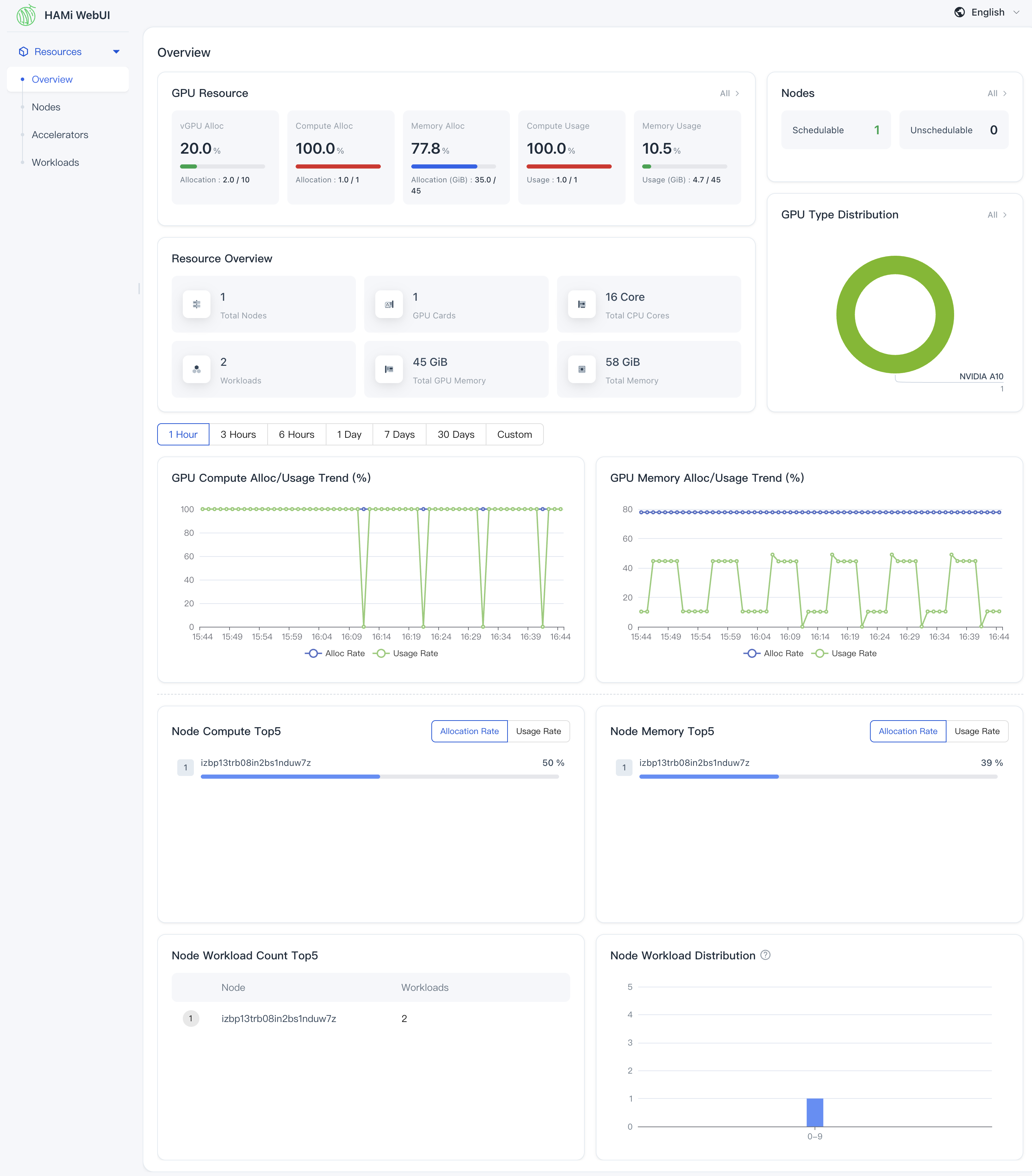 WebUI Overview
